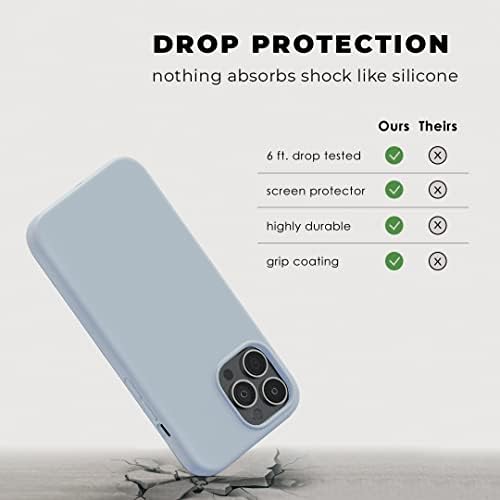 Alokaza kompatibilna s iPhone 13 Pro Svijetloplavim silikonom sa zaštitnikom zaslona [6ft testiran pad] Slim zaštitni poklopac telefona