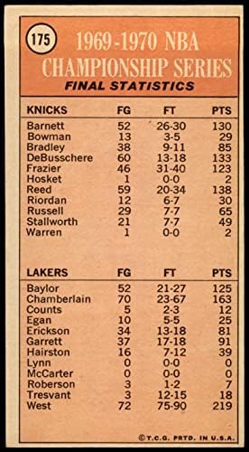1970. Topps 175 1969-70 NBA Championship - Svjetski Champs Knicks/Lakers Ex/Mt Knicks/Lakers