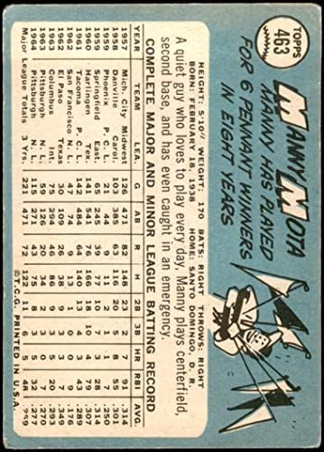 1965. Topps 463 Manny Mota Pittsburgh Pirates GD+ Pirates